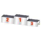 Eredményhirdető Csapati dobogó Győzteseknek